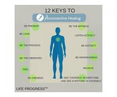 Vindecare Energetica prin Reconnective Healing si Theta Healing